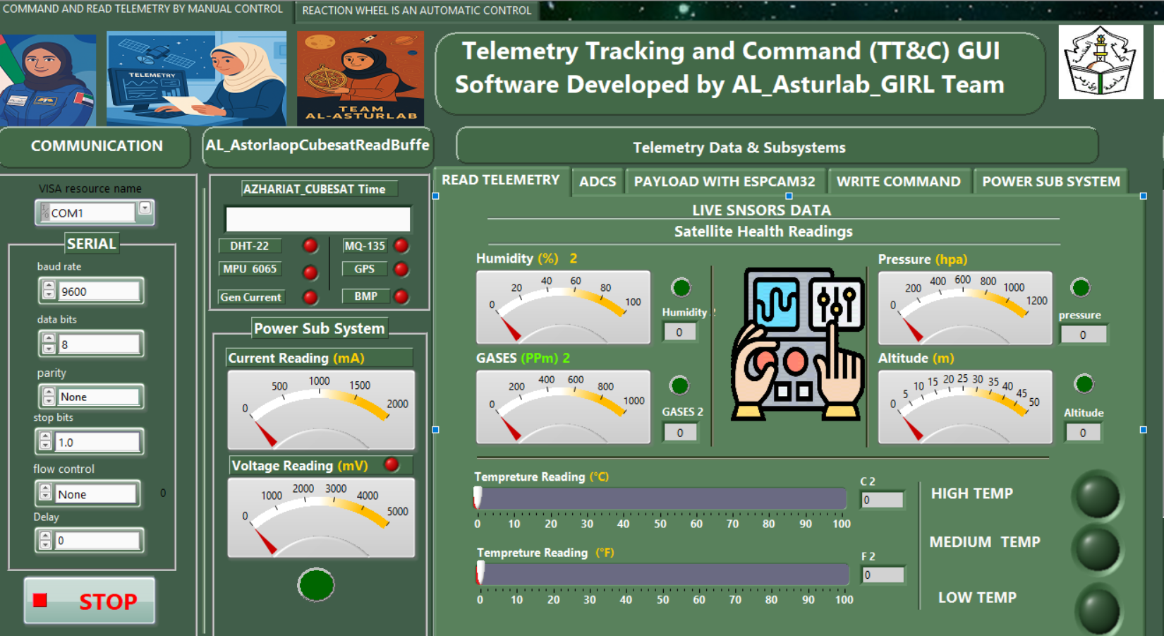 LabVIEW Telemetry Tracking and Command GUI